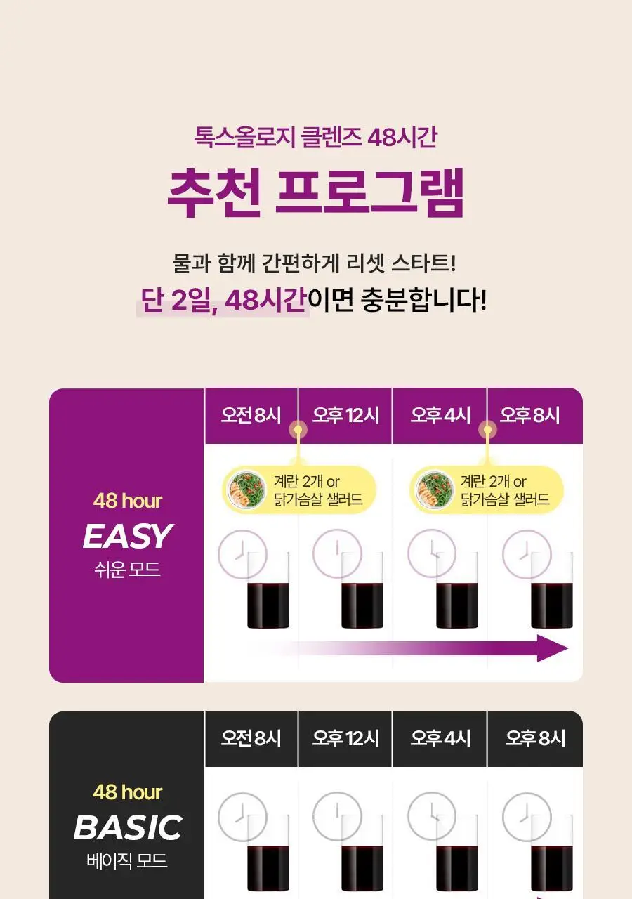 [서현PICK]푸드올로지 톡스올로지 클렌즈 48시간 ABC 1,000mg 상세페이지 15